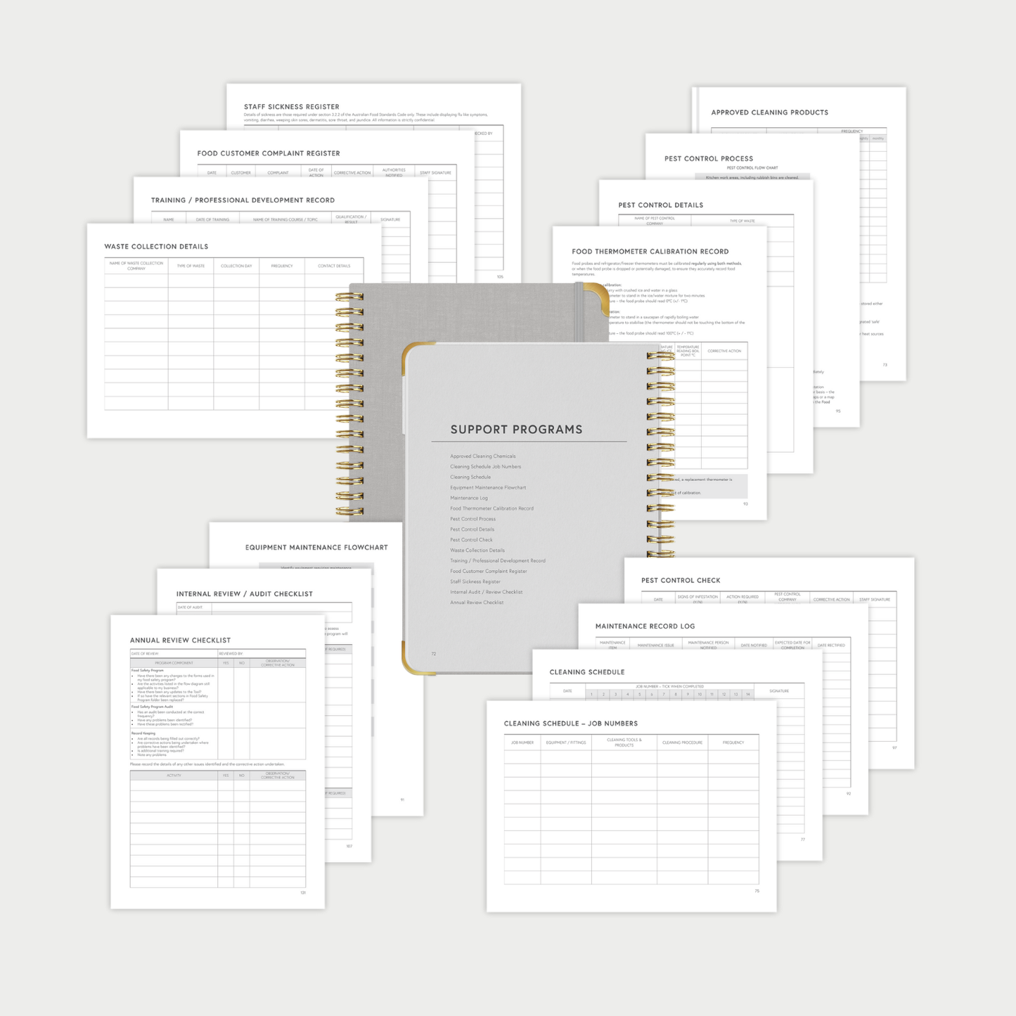 Food Safety Planner System - Annual Subscription (Bundle of 4)